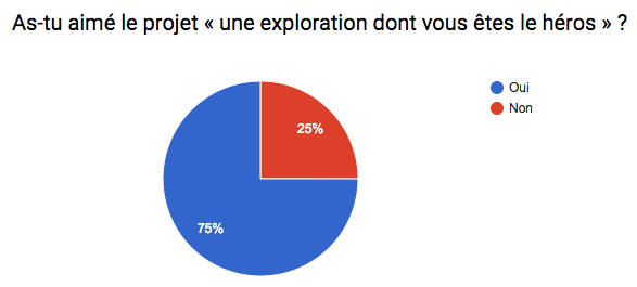 capture-decran-2016-12-03-a-11-33-56