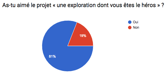 capture-decran-2016-12-03-a-11-34-57