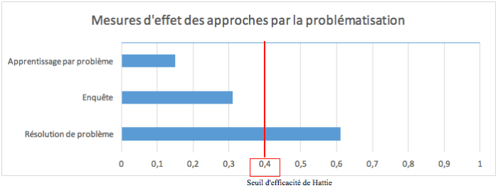 capture-decran-2016-12-18-a-17-28-40